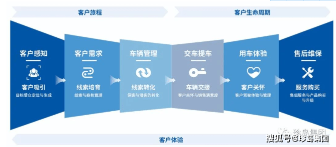 珍岛集团Marketingforce荣获ADMIC金璨奖两项大奖